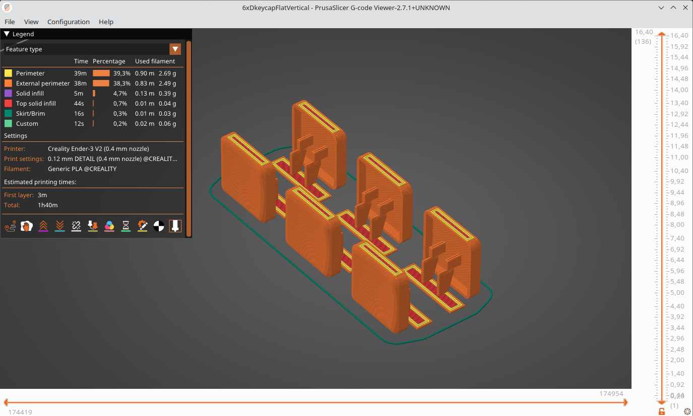 prusa slice of 6 key caps